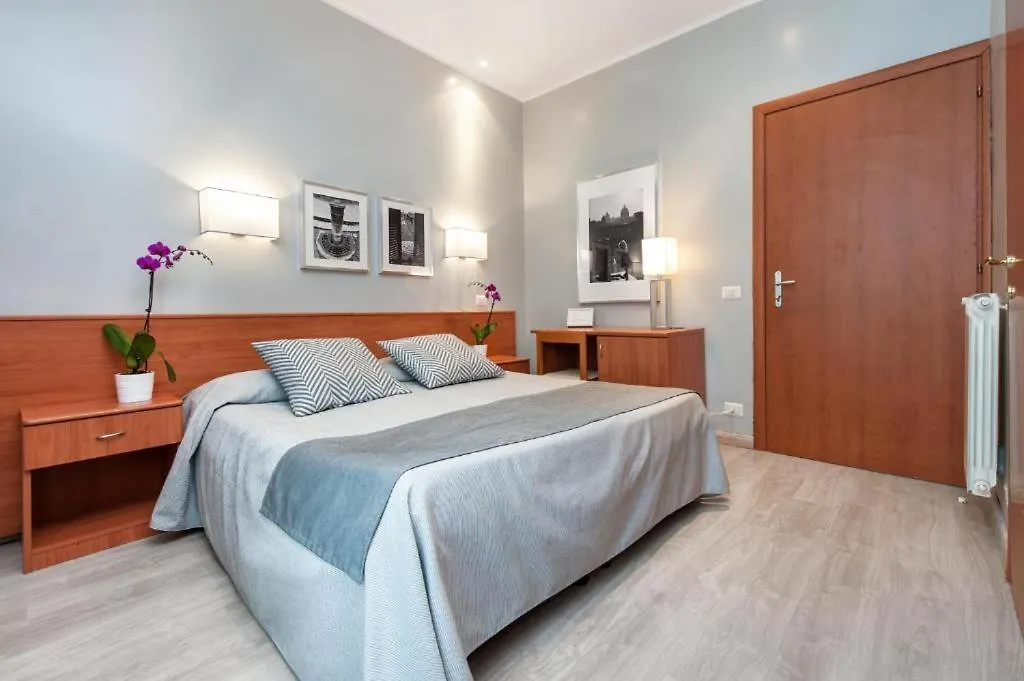 Roi Hotel Rome